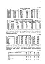 Referāts 'Uzņēmuma SIA "Lattelekom" mārketinga vides un stratēģijas analīze un darbības pl', 16.