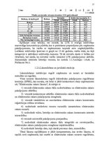 Referāts 'Uzņēmuma SIA "Lattelekom" mārketinga vides un stratēģijas analīze un darbības pl', 17.