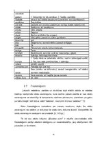 Referāts 'Īpatnējo leksikas slāņu izmantojums Daces Rukšānes stāstu krājumā "Ķīpsalas putn', 15.