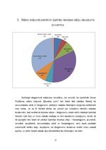 Referāts 'Īpatnējo leksikas slāņu izmantojums Daces Rukšānes stāstu krājumā "Ķīpsalas putn', 17.