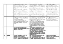 Konspekts 'Integrēta nodarbība pirmsskolai ar rokdarbu dominanti', 6.