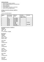 Paraugs 'Asinis', 2.