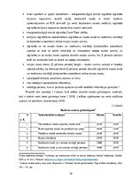 Diplomdarbs 'Naudas līdzekļu uzskaite, kontrole un analīze uzņēmumā "X"', 10.