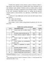 Diplomdarbs 'Naudas līdzekļu uzskaite, kontrole un analīze uzņēmumā "X"', 12.