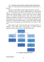Diplomdarbs 'Naudas līdzekļu uzskaite, kontrole un analīze uzņēmumā "X"', 32.