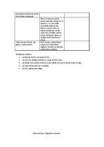 Prakses atskaite 'Integrētā prakse sākumskolā', 5.