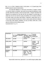 Referāts 'Vainu pastiprinošie apstākļi', 10.