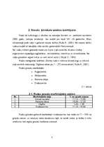 Referāts 'Cietes izmaiņas rudzu graudiem diedzēšanas laikā', 6.