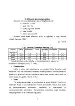 Referāts 'Cietes izmaiņas rudzu graudiem diedzēšanas laikā', 7.