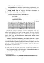 Referāts 'Cietes izmaiņas rudzu graudiem diedzēšanas laikā', 10.