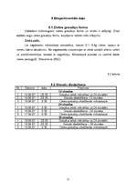 Referāts 'Cietes izmaiņas rudzu graudiem diedzēšanas laikā', 21.