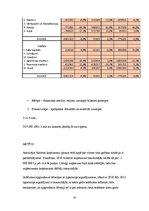 Referāts 'Finašu analīze', 21.