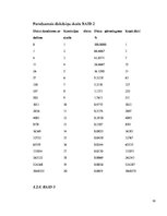 Diplomdarbs 'Cieto disku uzbūve un salīdzināšana', 26.