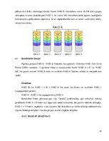 Diplomdarbs 'Cieto disku uzbūve un salīdzināšana', 30.