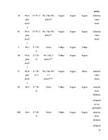 Diplomdarbs 'Cieto disku uzbūve un salīdzināšana', 35.