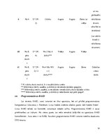 Diplomdarbs 'Cieto disku uzbūve un salīdzināšana', 36.