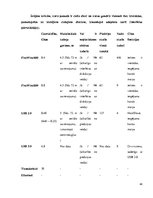 Diplomdarbs 'Cieto disku uzbūve un salīdzināšana', 46.