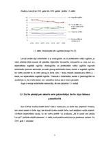 Referāts 'Kvalitatīvie darbaspēka tirgus rādītāji Latvijā', 6.