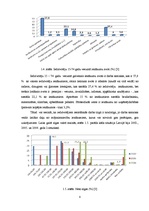 Referāts 'Kvalitatīvie darbaspēka tirgus rādītāji Latvijā', 7.
