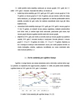 Referāts 'Kvalitatīvie darbaspēka tirgus rādītāji Latvijā', 13.