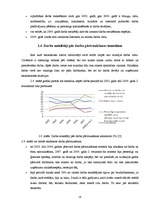 Referāts 'Kvalitatīvie darbaspēka tirgus rādītāji Latvijā', 17.