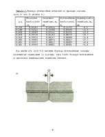Referāts 'Optisko izjaucamo savienotāju novērtējums', 19.