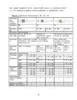 Referāts 'Optisko izjaucamo savienotāju novērtējums', 29.