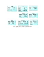 Paraugs 'Datu bāzes struktūras definēšana', 8.