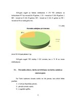 Prakses atskaite 'Prakses atskaite Valsts ieņēmumu dienestā', 9.