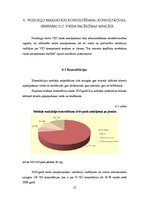 Prakses atskaite 'Prakses atskaite Valsts ieņēmumu dienestā', 15.