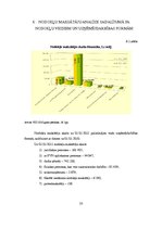 Prakses atskaite 'Prakses atskaite Valsts ieņēmumu dienestā', 23.