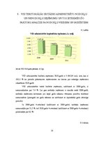 Prakses atskaite 'Prakses atskaite Valsts ieņēmumu dienestā', 28.