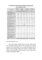 Prakses atskaite 'Prakses atskaite Valsts ieņēmumu dienestā', 29.