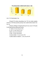 Prakses atskaite 'Prakses atskaite Valsts ieņēmumu dienestā', 36.