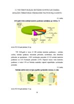 Prakses atskaite 'Prakses atskaite Valsts ieņēmumu dienestā', 39.