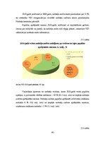 Prakses atskaite 'Prakses atskaite Valsts ieņēmumu dienestā', 40.