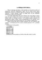 Referāts 'Produkta politika SIA "Trīs A Brokers" Liepājas filiālē', 15.