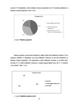 Referāts 'Iedzīvotāju paradumi vitamīnu izvēlē un lietošanā', 28.