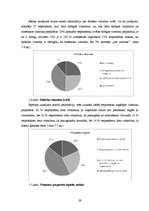 Referāts 'Iedzīvotāju paradumi vitamīnu izvēlē un lietošanā', 29.