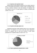 Referāts 'Iedzīvotāju paradumi vitamīnu izvēlē un lietošanā', 31.