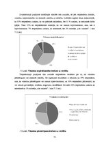 Referāts 'Iedzīvotāju paradumi vitamīnu izvēlē un lietošanā', 32.