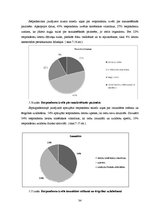 Referāts 'Iedzīvotāju paradumi vitamīnu izvēlē un lietošanā', 34.