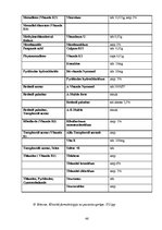 Referāts 'Iedzīvotāju paradumi vitamīnu izvēlē un lietošanā', 46.