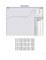 Konspekts 'Datorgrafikas un attēlu apstrādes pamati. Bezier līknes', 4.