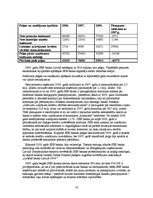 Referāts 'A/s SEB bankas piedāvāto pakalpojumu privātpersonām analīze', 18.