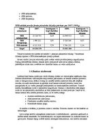 Referāts 'A/s SEB bankas piedāvāto pakalpojumu privātpersonām analīze', 22.