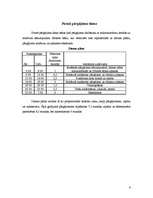 Referāts 'Divu dienu pārgājiena maršruts pa Kurzemes piekrasti', 6.