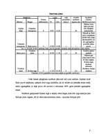 Referāts 'Divu dienu pārgājiena maršruts pa Kurzemes piekrasti', 9.