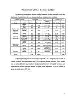 Referāts 'Divu dienu pārgājiena maršruts pa Kurzemes piekrasti', 11.