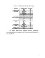 Referāts 'Divu dienu pārgājiena maršruts pa Kurzemes piekrasti', 12.